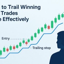 How to trail winning CFD trades more effectively