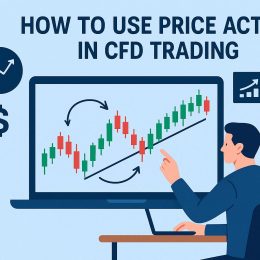 How to use price action in CFD trading